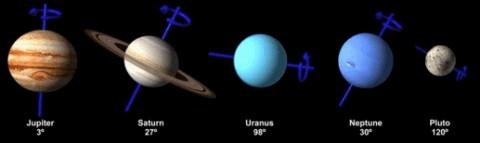 Jupiter- és Föld-típusú