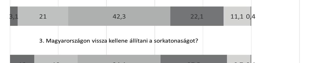 19 Az ezredfordulón született Z generáció tagjai zömmel jelenleg még gyermekek. Gyakran ugrálóknak is hívják őket, mivel ha nem tetszik neki valami, azonnal és átmenet nélkül odébbállnak.