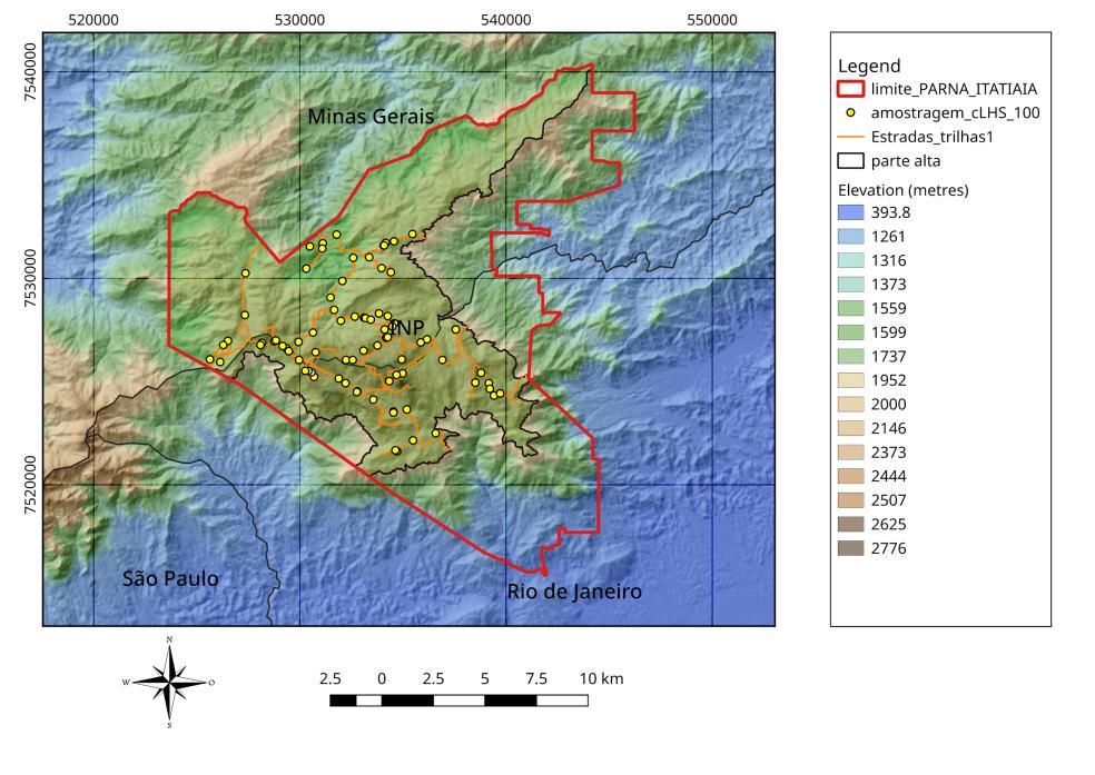 Figure 5: Soils of INP.
