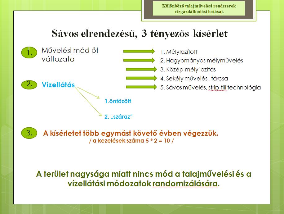 1.ábra. A kísérlet bemutatása Illustration 1. Introduce the experiment Alkalmazott talajművelési eljárások: - Mélylazított (min.