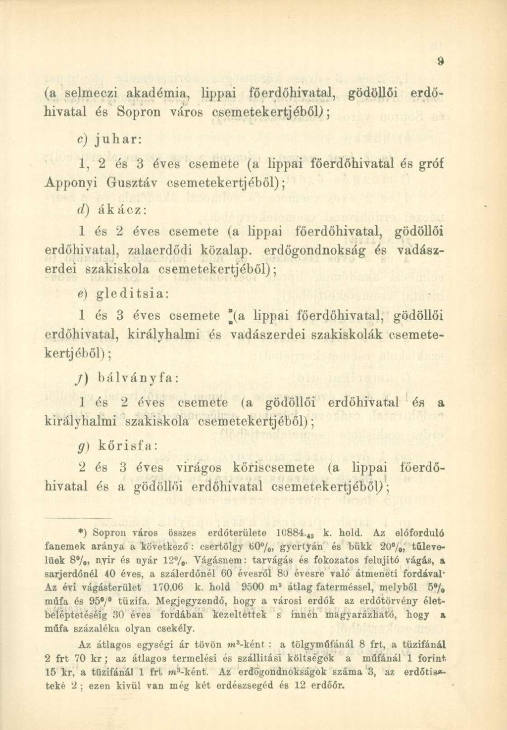 (a selmeczi akadémia, lippai főerdőhivatal, gödöllői erdőhivatal és Sopron város csemetekertjéből); c) juhar: 1, 2 és 3 éves csemete (a lippai főerdőhivatal és gróf Apponyi Gusztáv csemetekertjéből);