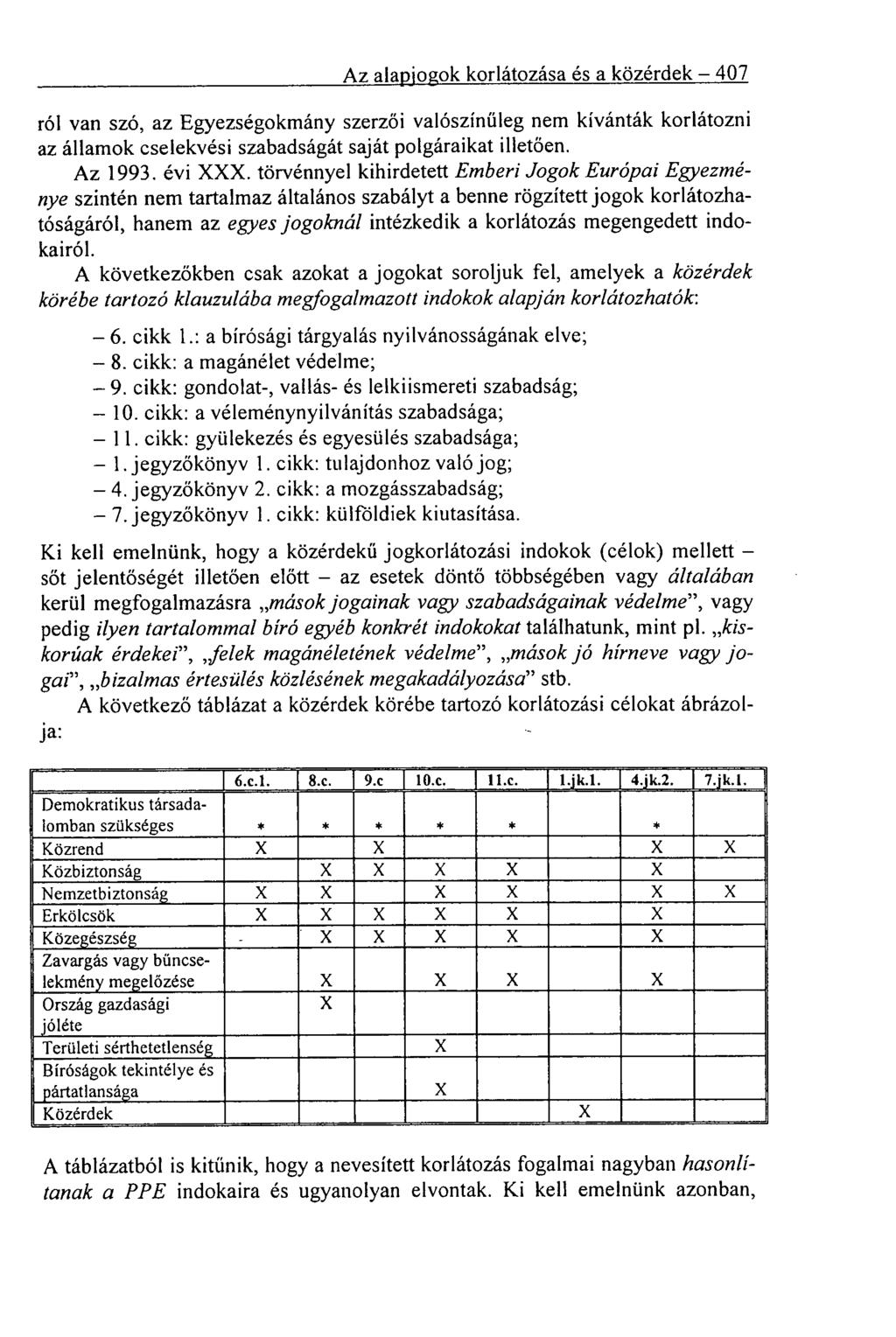 Az alapjogok korlátozása és a közérdek 407 ról van szó, az Egyezségokmány szerzői valószínűleg nem kívánták korlátozni az államok cselekvési szabadságát saját polgáraikat illetően. Az 1993. évi XXX.