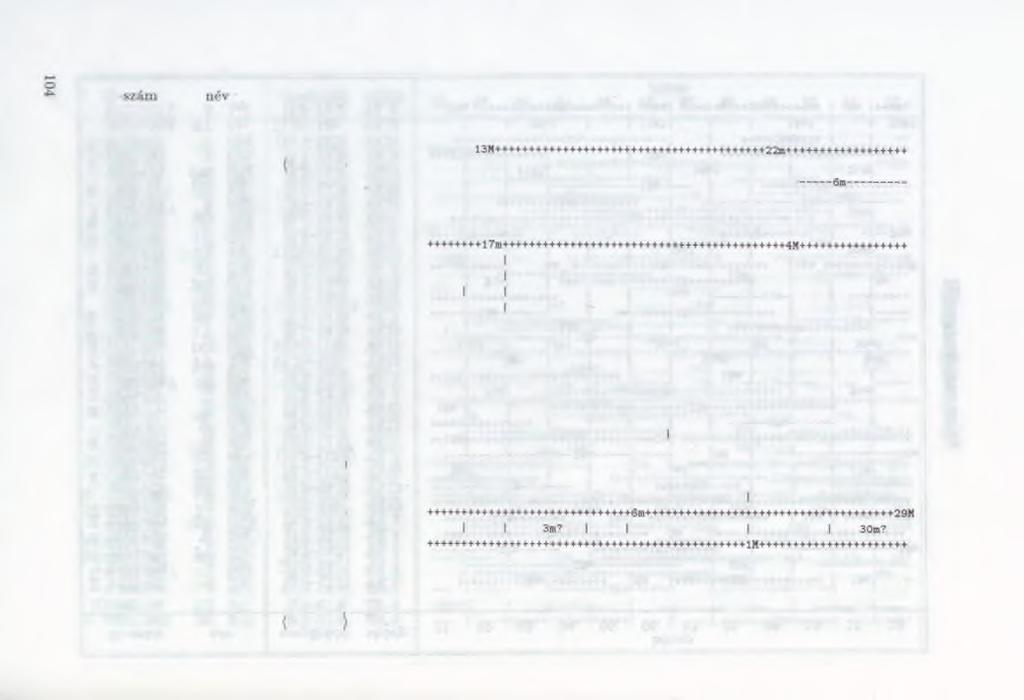 H.- amplitúdó térkép 01. 02. 03. hónap 04. 05. 06. 07. 08. 09. 10. 11. 12.