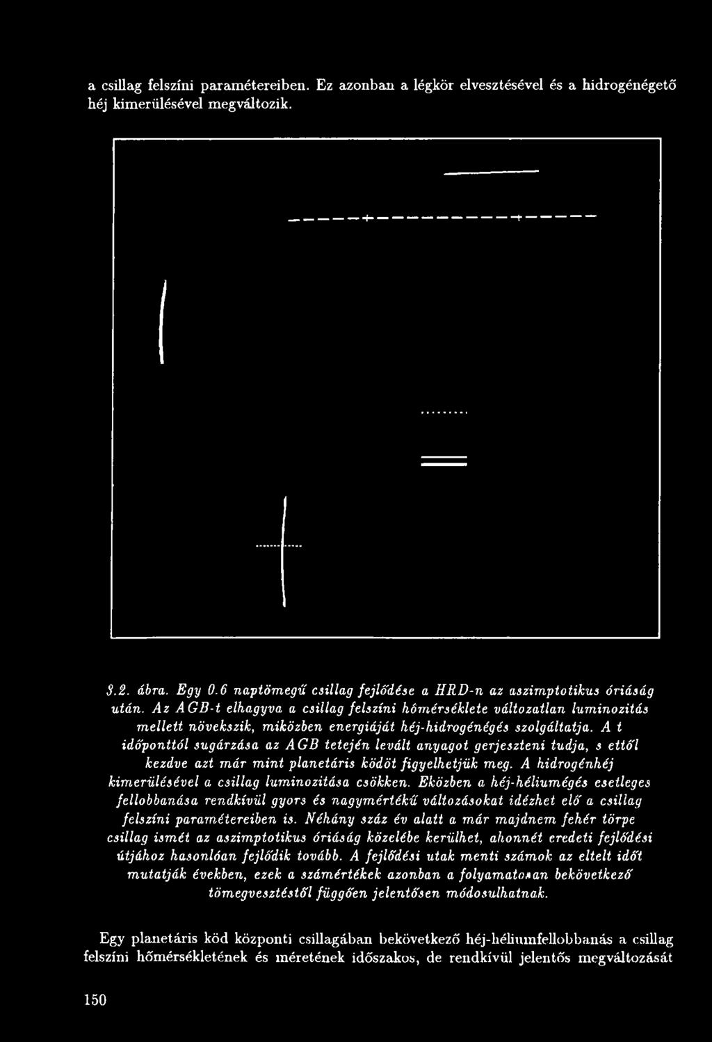 Eközben a héj-héliumégés esetleges fellobbanása rendkívül gyors és nagymértékű változásokat idézhet elő' a csillag felszíni paramétereiben is.