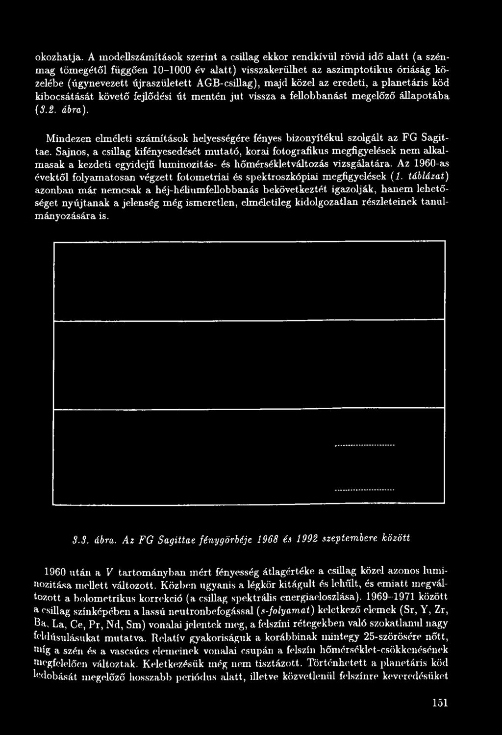 Sajnos, a csillag kifényesedését mutató, korai fotografikus megfigyelések nem alkalmasak a kezdeti egyidejű luminozitás- és hőmérsékletváltozás vizsgálatára.