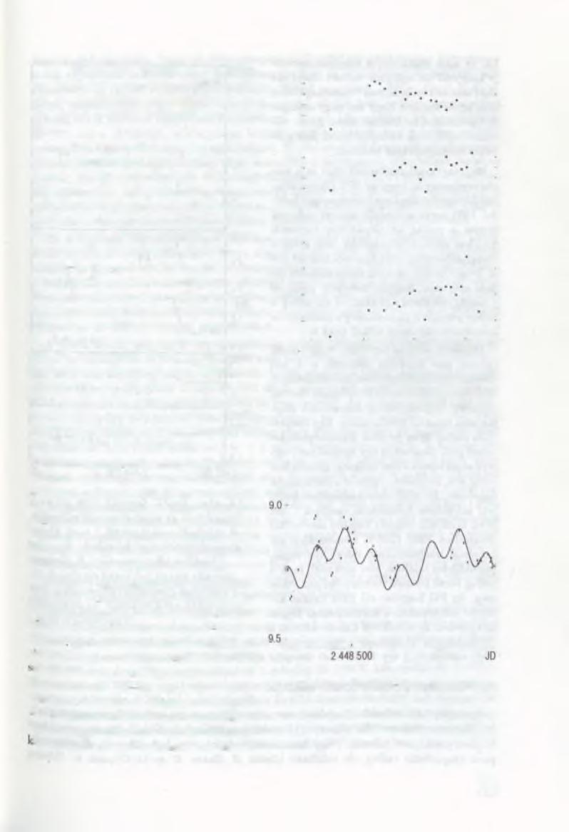 Az 1950-es évek végétől az FG Sagit- tae fényessége a folyamatos változáson kívül kis amplitúdójú ingadozásokat is mutat, melyet a csillag pulzációja okoz (3.3. ábra).