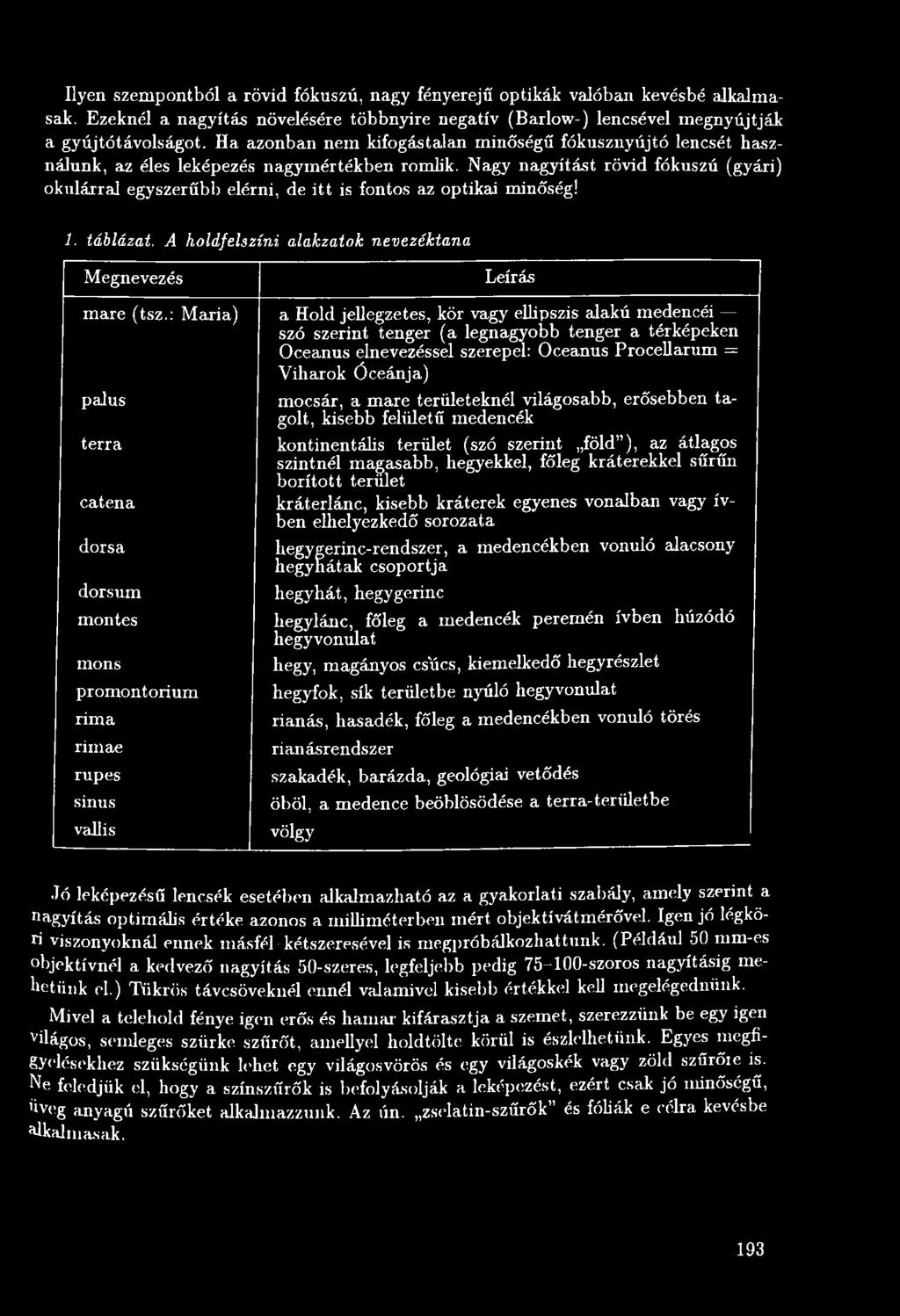 catena dorsa dorsum monies mons promontorium rima rimae rupes sinus vallis mocsár, a maré területeknél világosabb, erősebben tagolt, kisebb felületű medencék kontinentális terület (szó szerint föld