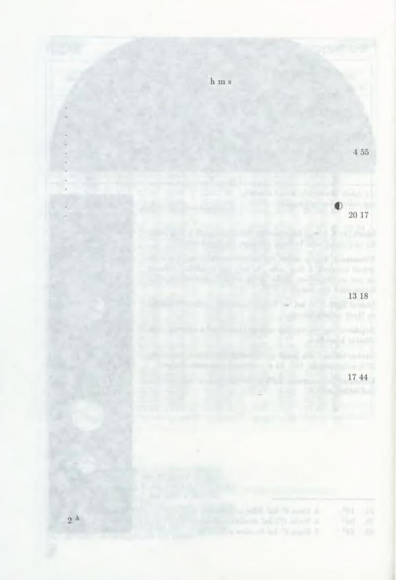 Naptár A = + 1 9, tp = 47.5 KözEI október Nap dátum kel delel nyugszik li m h m h m csillagidő Oh-kor Hold kel delel nyugszik fázis h m h m h m h m 40.hét 1 sz 274. 5 42 11 34 17.24 2 V 275.