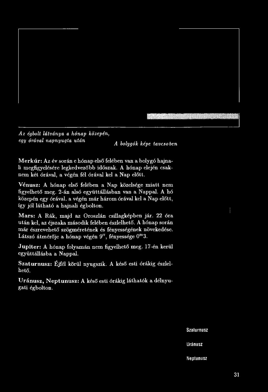 A hó közepén egy árával. a végén már három órával kel a Nap előtt, így jól látható a hajnali égbolton. M a rs: A Rák, majd az Oroszlán csillagképben jár.