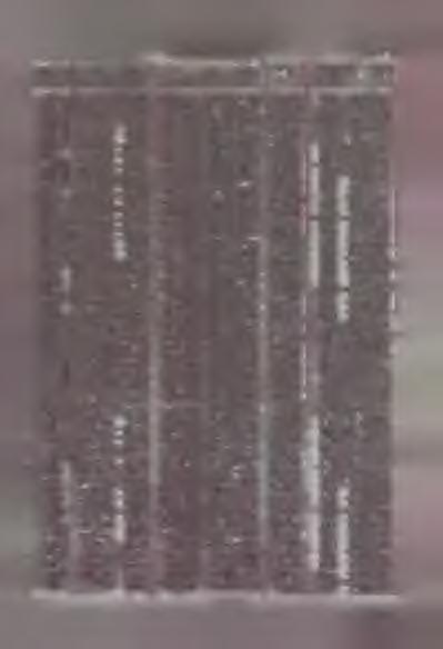 8-13 38 370 200 32.28 0.388 282.56-0.48 3.70 22 1.07. 14 38.6-1 7 17 370 400 32.26 0.280 294.73-1.39 2.22 19 1.08. 15 37.2-1 9 55 371 200 32.19 0.184 306.90-2.2 6 0.61 15 1.09. 16 37.