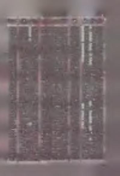 7-1 2 01 383 400 31.17 0.717 237.04-7.11-6.68 344 5.31. 21 44.7 7 59 389 300 30.69 0.618 249.25-7.00-6.80 341 6.01. 22 32.3 3 42 394 600 30.28 0.518 261.46-6.48-6.58 338 6.02. 23 18.3 0 38 399 000 29.