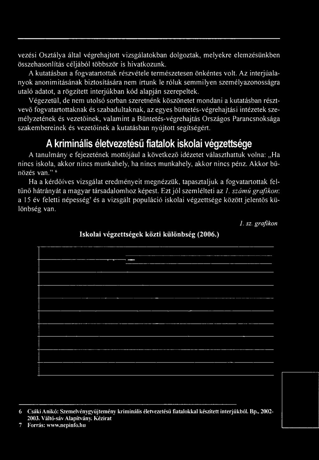 Az interjúalanyok anonimitásának biztosítására nem írtunk le róluk semmilyen személyazonosságra utaló adatot, a rögzített interjúkban kód alapján szerepeltek.