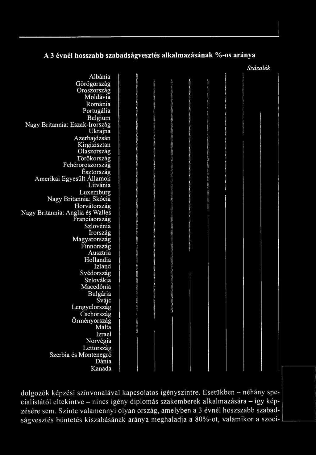 Britannia: Skócia Horvátország Nagy Britannia: Anglia és Walles Franciaország Szlovénia Írország Magyarország Finnország Ausztria Hollandia Izland