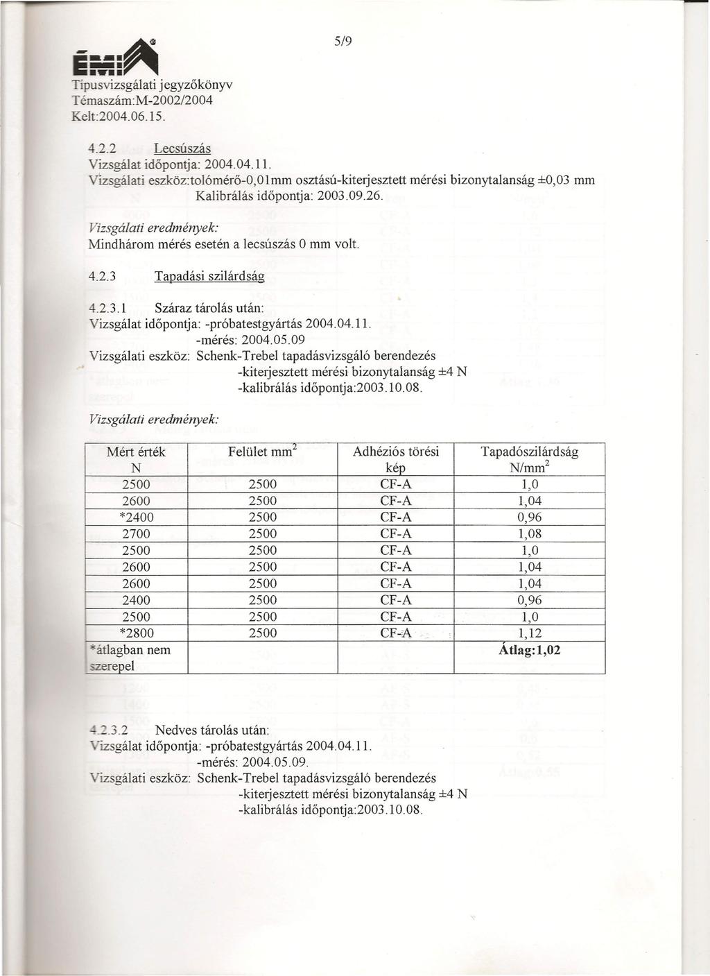 _. --_. ~ Típusvizsgálati jegyzőkönyv Témaszám:M-2002/2004 Kelt:2004.06.15. 519 4.2.2 Lecsúszás izsgálat időpont ja: 2004.04.1l.