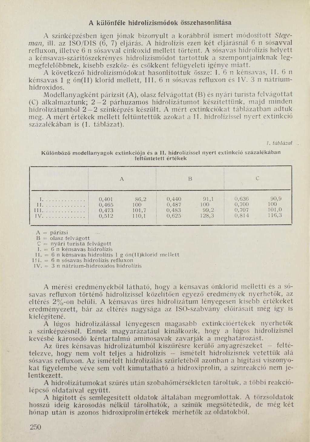 A különféle hidrolízismódok összehasonlítása A színképzésben igen jónak bizonyult a korábbról ismert módosított Síegeman, ill. az ISO/DIS (6, 7) eljárás.