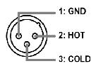 Ha monóban köti be az effektet, mindig az OUTPUT L (MONO) aljzathoz csatlakoztassa a kábelt. Csak a megadott expression pedált használja (opcionális Roland EV -5, vagy Roland FV-300L és PCS-33 kábel).