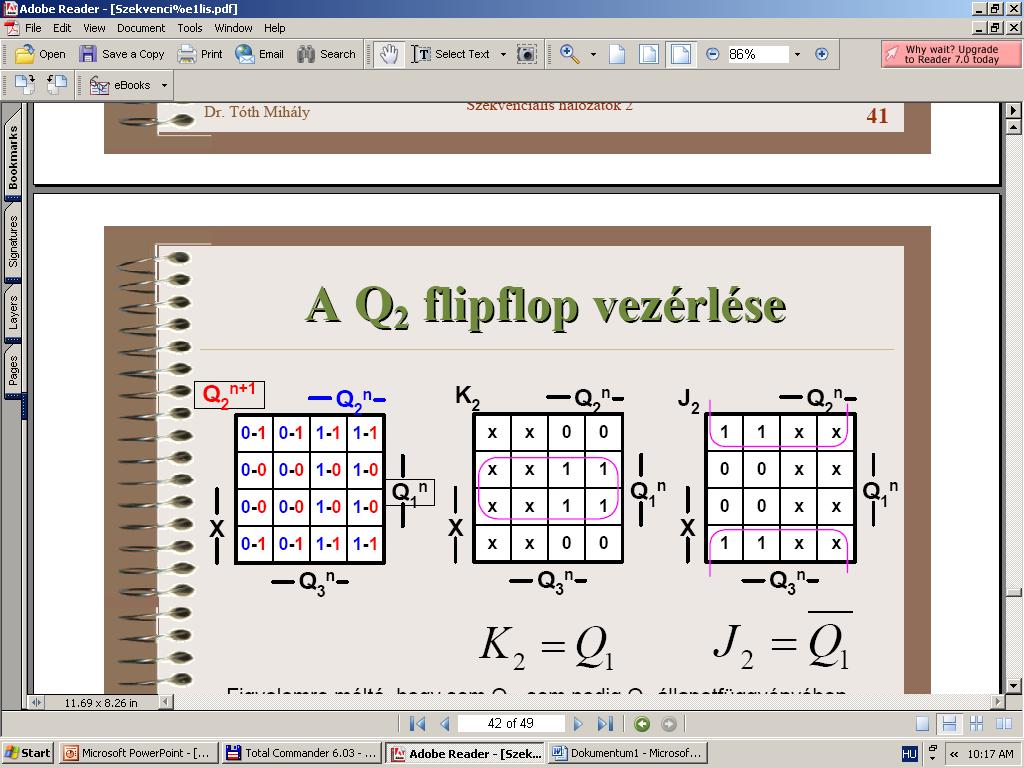 A Q 2 FLIP-FLOP VEZÉRLÉSE K 2 = Q 1 J 2 = Q 1 _ Q 1 és Q 2 állapotfüggvényében nem szerepel az X bemeneti