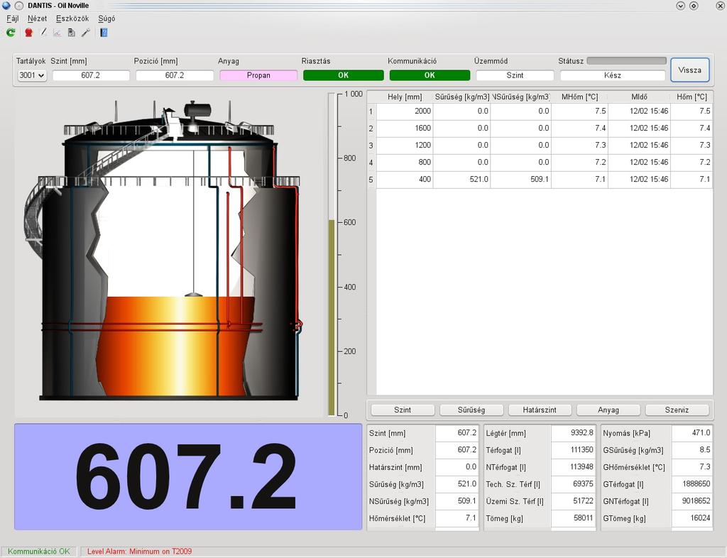 Részletező kép A kép felső sora (a menü és az eszköztár alatt), az un. információs sáv, amely a tartály legfontosabb információit, állapotát tartalmazza.