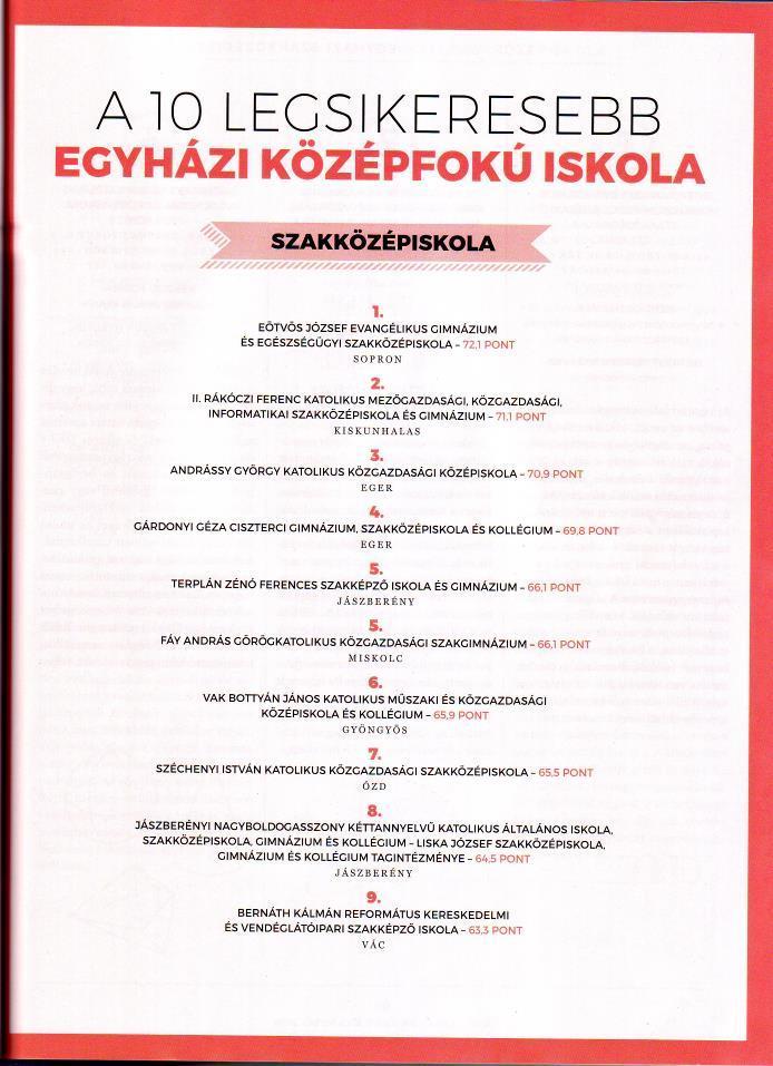 ISKOLAI