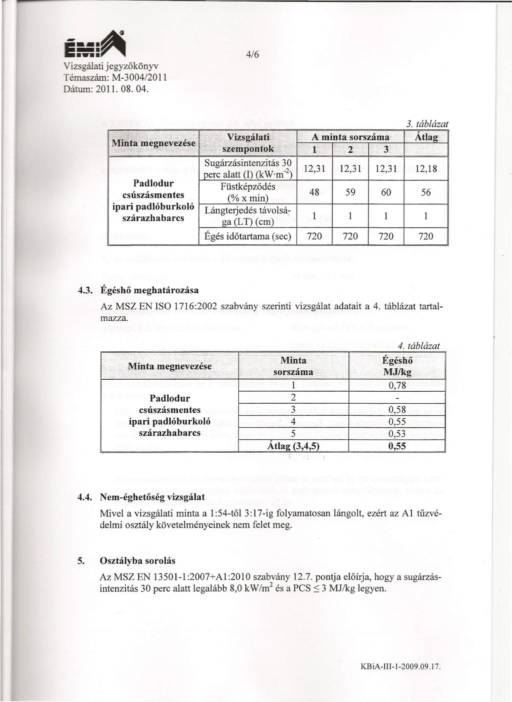 --_.~ izsgálati jegyzőkönyv 416 3. táblázat Minta megn-evezése :-, _.---_ Vizsgálati.