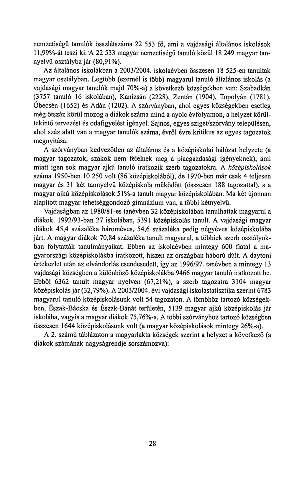 nemzetiségű tanulók összlétszáma 22 553 fő, ami a vajdasági általános iskolások 11,99%-át teszi ki. A 22 533 magyar nemzetiségű tanuló közül 18 249 magyar tannyelvű osztályba jár (80,91%).