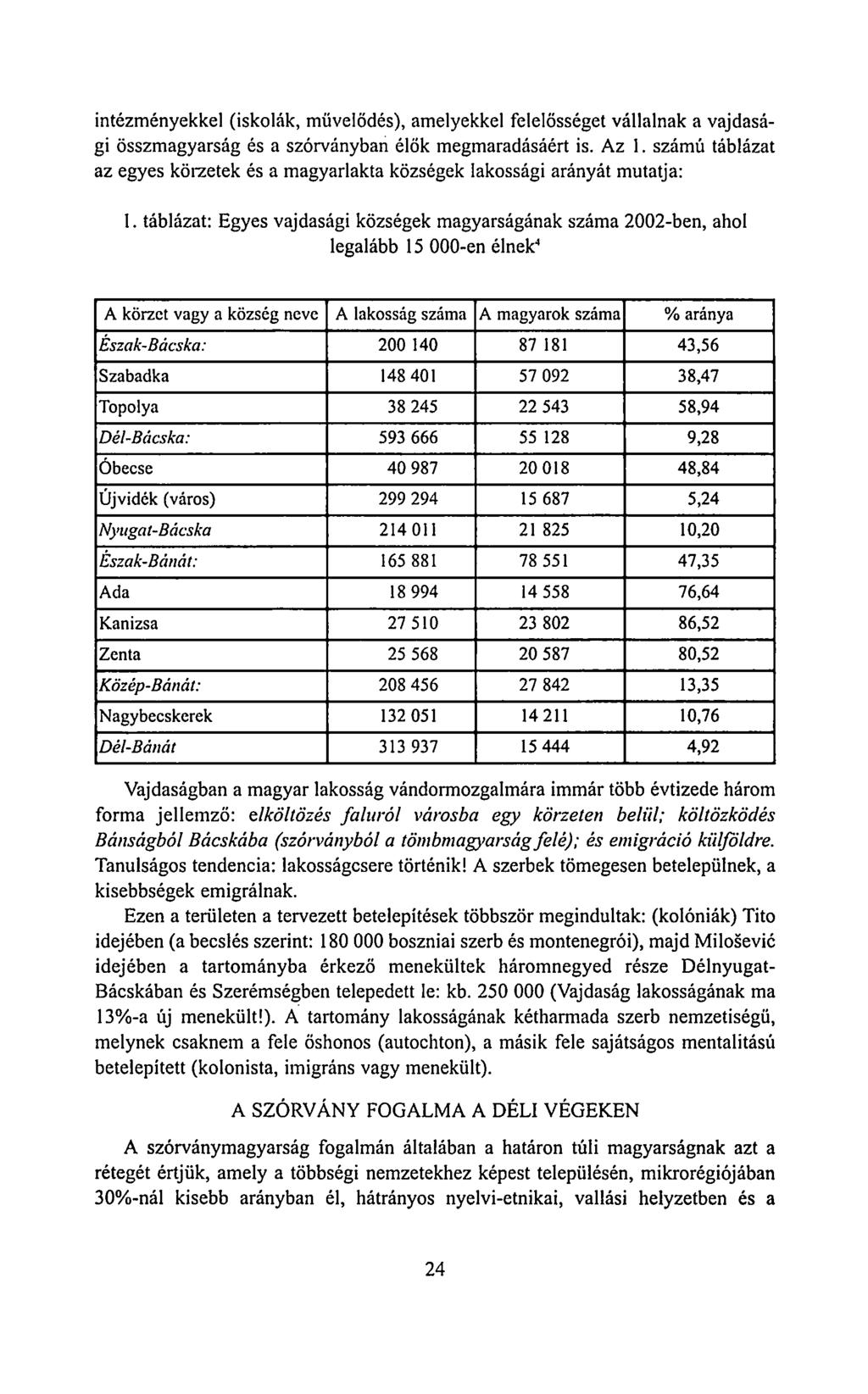 intézményekkel (iskolák, művelődés), amelyekkel felelősséget vállalnak a vajdasági összmagyarság és a szórványban élők megmaradásáért is. Az 1.