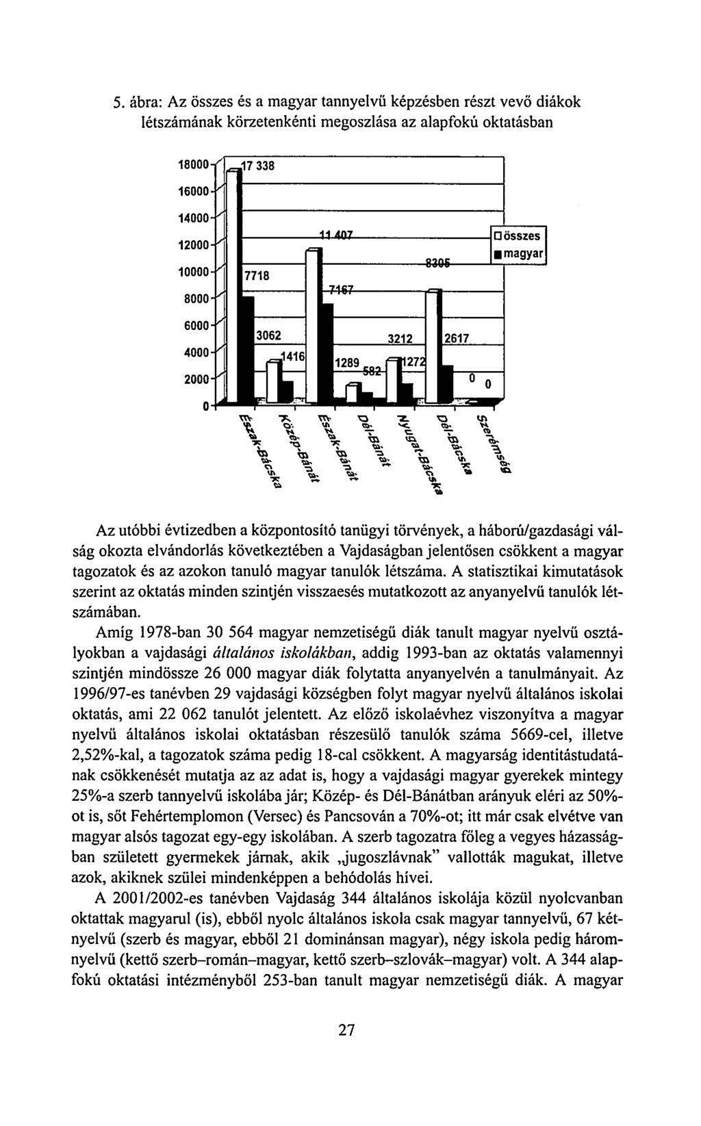 5. ábra: Az összes és a magyar tannyelvű képzésben részt vevő diákok létszámának körzetenkénti megoszlása az alapfokú oktatásban Az utóbbi évtizedben a központosító tanügyi törvények, a
