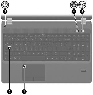 Jelzőfények Részegység Leírás (1) A TouchPad jelzőfénye Borostyánsárga: az érintőtábla ki van kapcsolva. Nem világít: az érintőtábla be van kapcsolva.