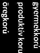 kördigrmból olvshtó ki.