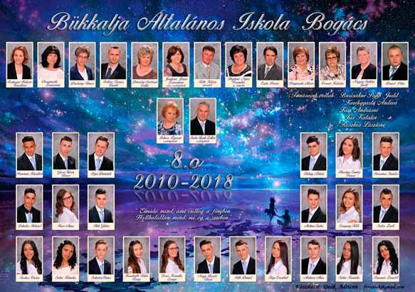 Búcsúzóul 2018. június 16-án tanévünk egyik legnagyobb ünnepén, a ballagáson az ifjúkor kapujában álló 8.