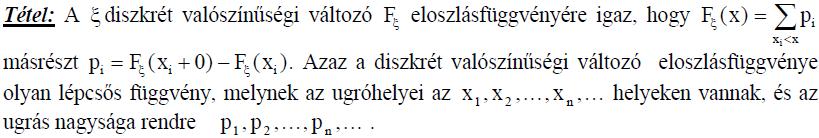 tulajdonságai: Diszkrét