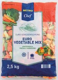 répakorongok 4x2,5 244,- 309,88 84365 2,5 Horeca select hagyma szeletek 4x2,5 304,- 386,08 96807 2,5 Horeca select extra zsenge borsó 4x2,5 404,- 513,08 149017 2,5 MC zöldbab finom 4x2,5 344,- 436,88