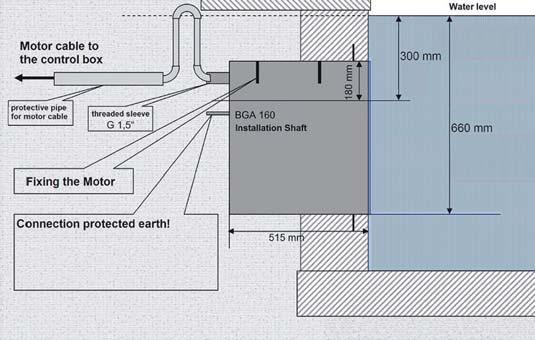 piezo indítógombbal. Az UEH-BGA..K products are complet systems.