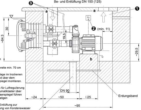 / Art number Hálózati feszültség / Power supply (V) Teljesítmény / Output power(kw) Vízszállítás / Flow (m 3 /h) UEB-VOGUE 2,6 58