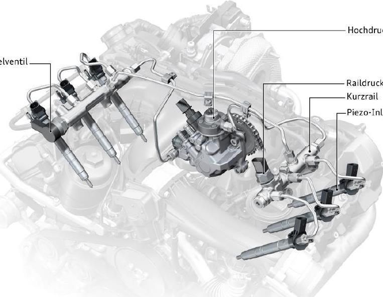 16 2. Belsőégésű motorok jelene 2.1 Diesel-motorok 2.