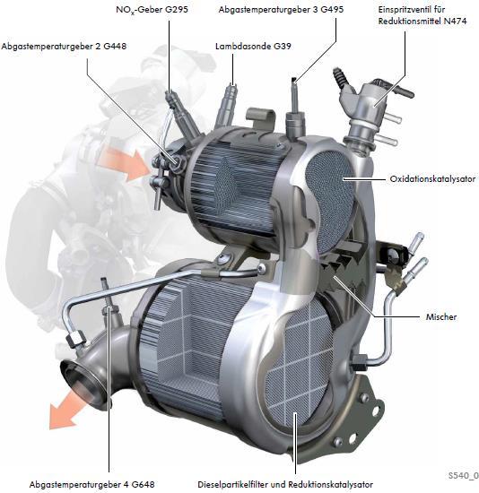 Turbofeltöltés