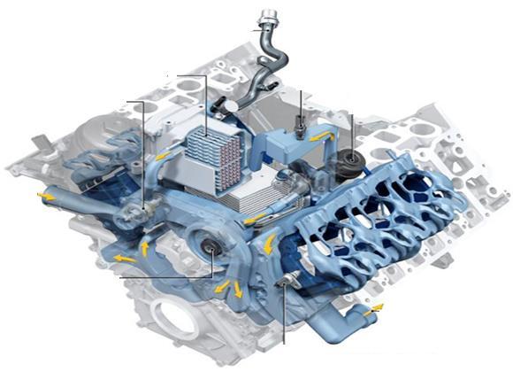 Diesel-motorok 2.1.