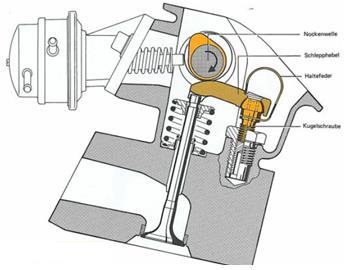 2 Otto-motorok 2.