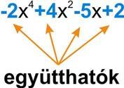 6. modul: ALGEBRAI AZONOSSÁGOK 7 II.