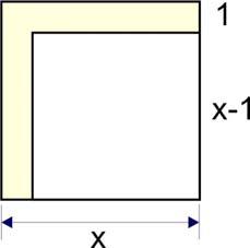 6. modul: ALGEBRAI AZONOSSÁGOK 9 III. Nevezetes azonosságok Mintapélda Négyzet alapú irodába m mélységű vitrines szekrényt hoztak, ami teljes két falat (és három sarkat) elfoglal.