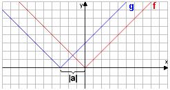 8 MATEMATIKA A 9.