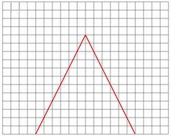 50 MATEMATIKA A 9.