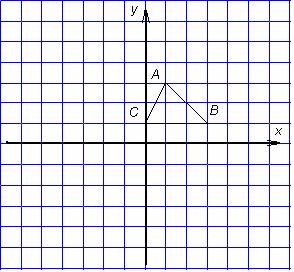 Melyik geometriai transzformációt adtuk meg?