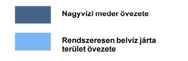 A Pest megyei Területrendezési tervben alkalmazott