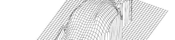 Topograph of surface and