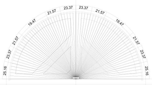 A RECCS 2016 tapasztalatai lyent a helyi vetélkedőre épített, míg a Kamikaze egy áttervezett geometriájú tésztahíddal (7. ábra)