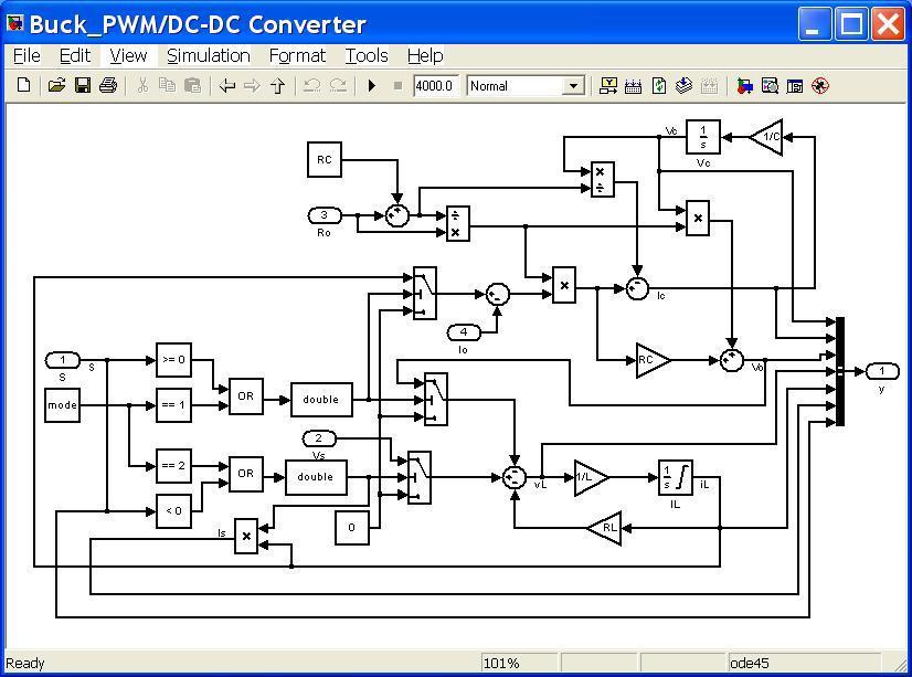 13 Simulink Simulink, a MathWorks által fejlesztett grafikus