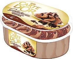 Danone Kaukázusi