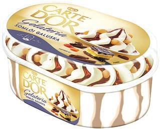 kg Danone