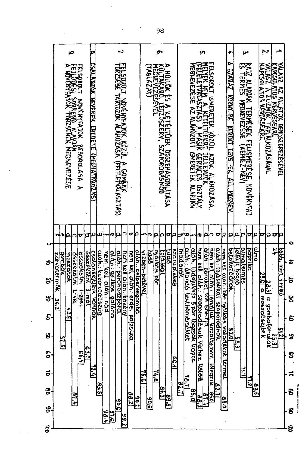 98 >-nm mm orcp <00 5 1 -img" gz? T^CJ ass 3 m >.